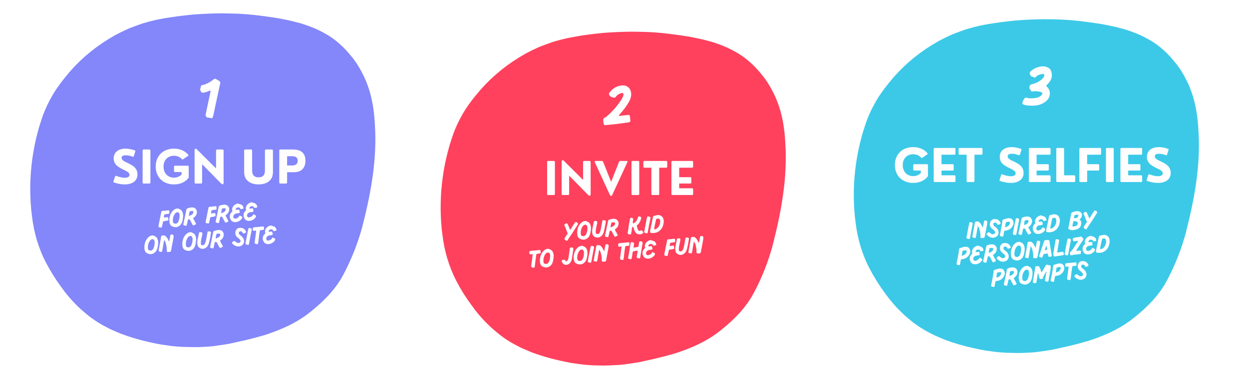 The Selfie Challenge